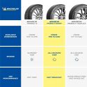 Michelin PRIMACY ALL SEASON